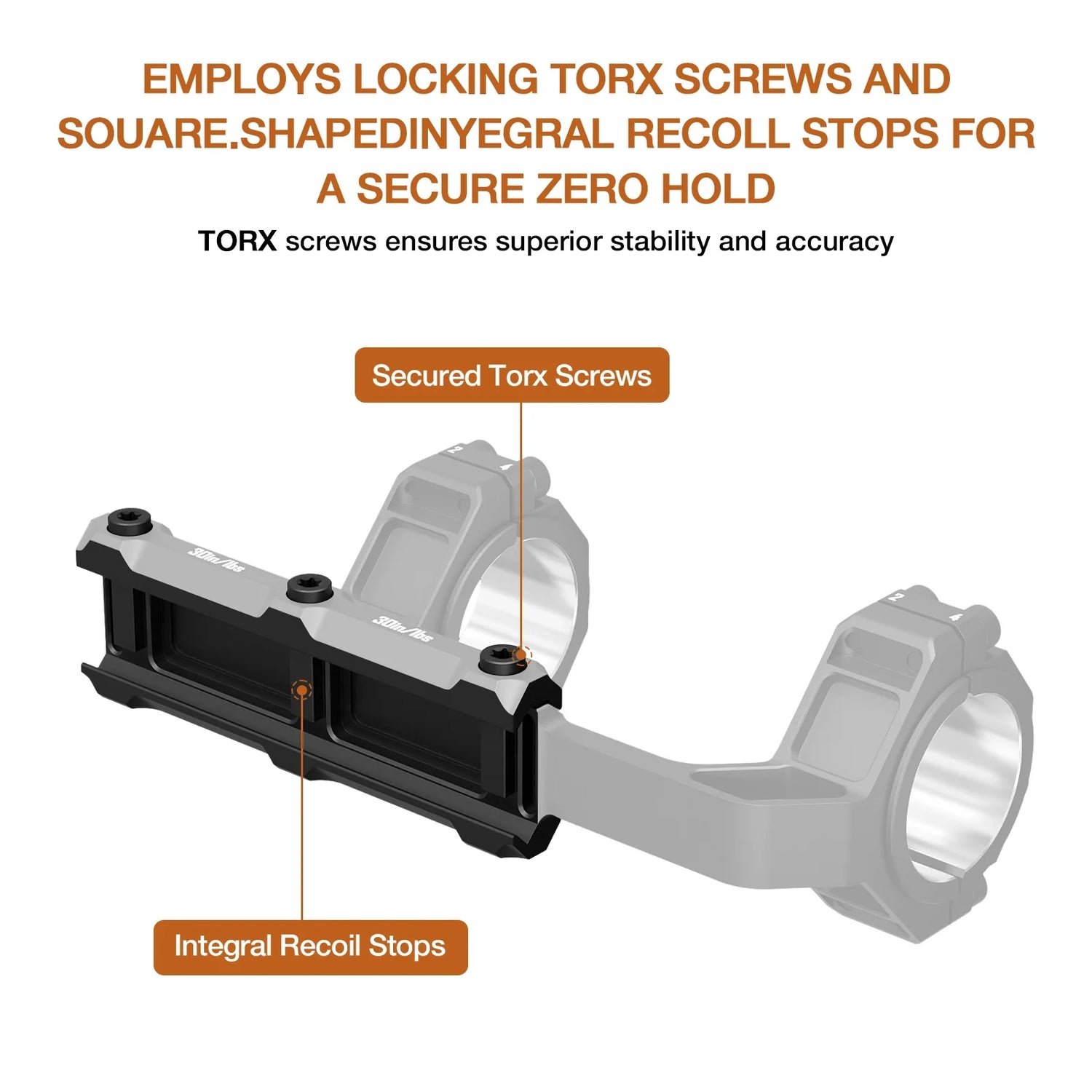 Cantileverfäste 30 mm, 0 MOA