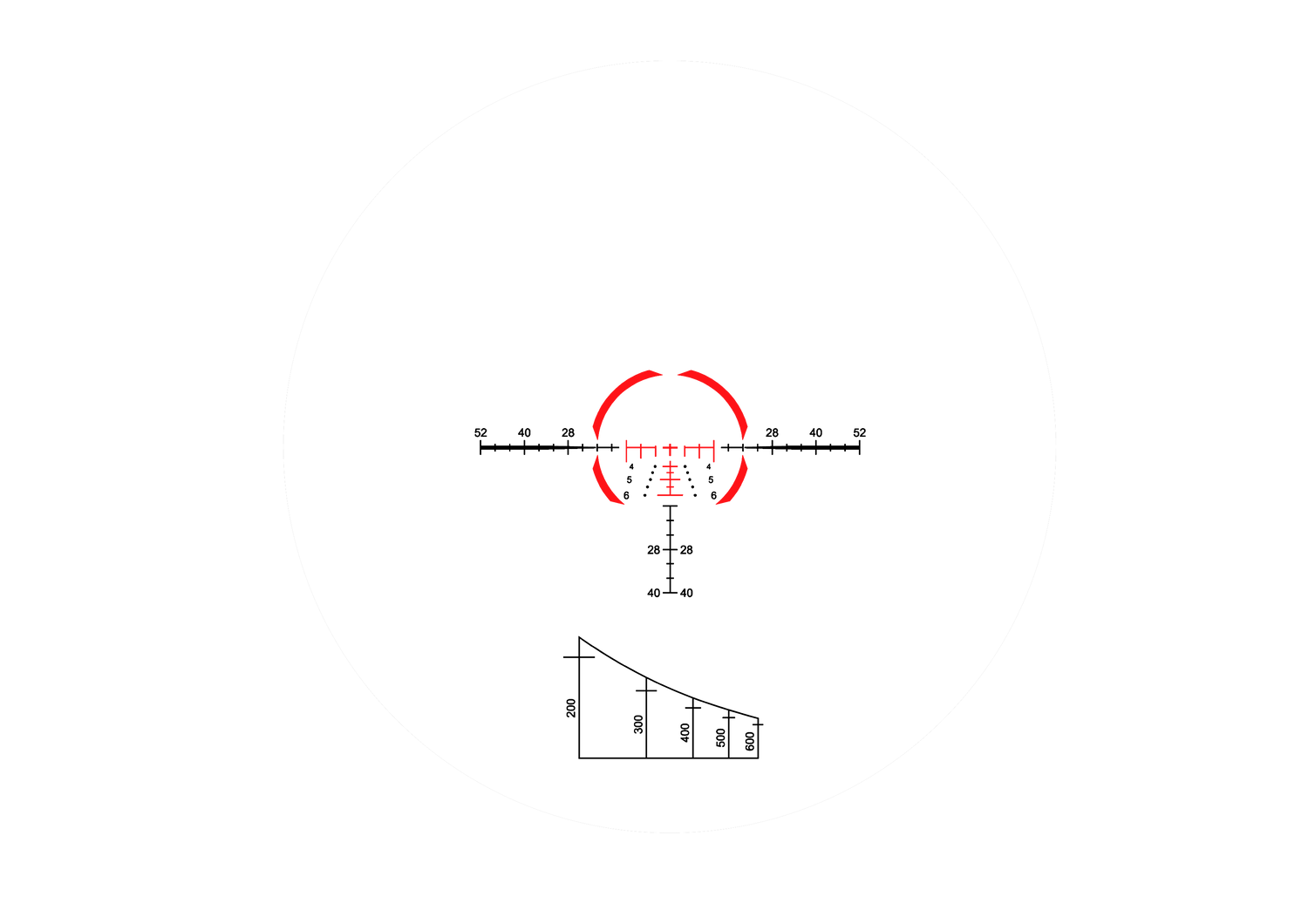 Immersive Series 5x30 BDC