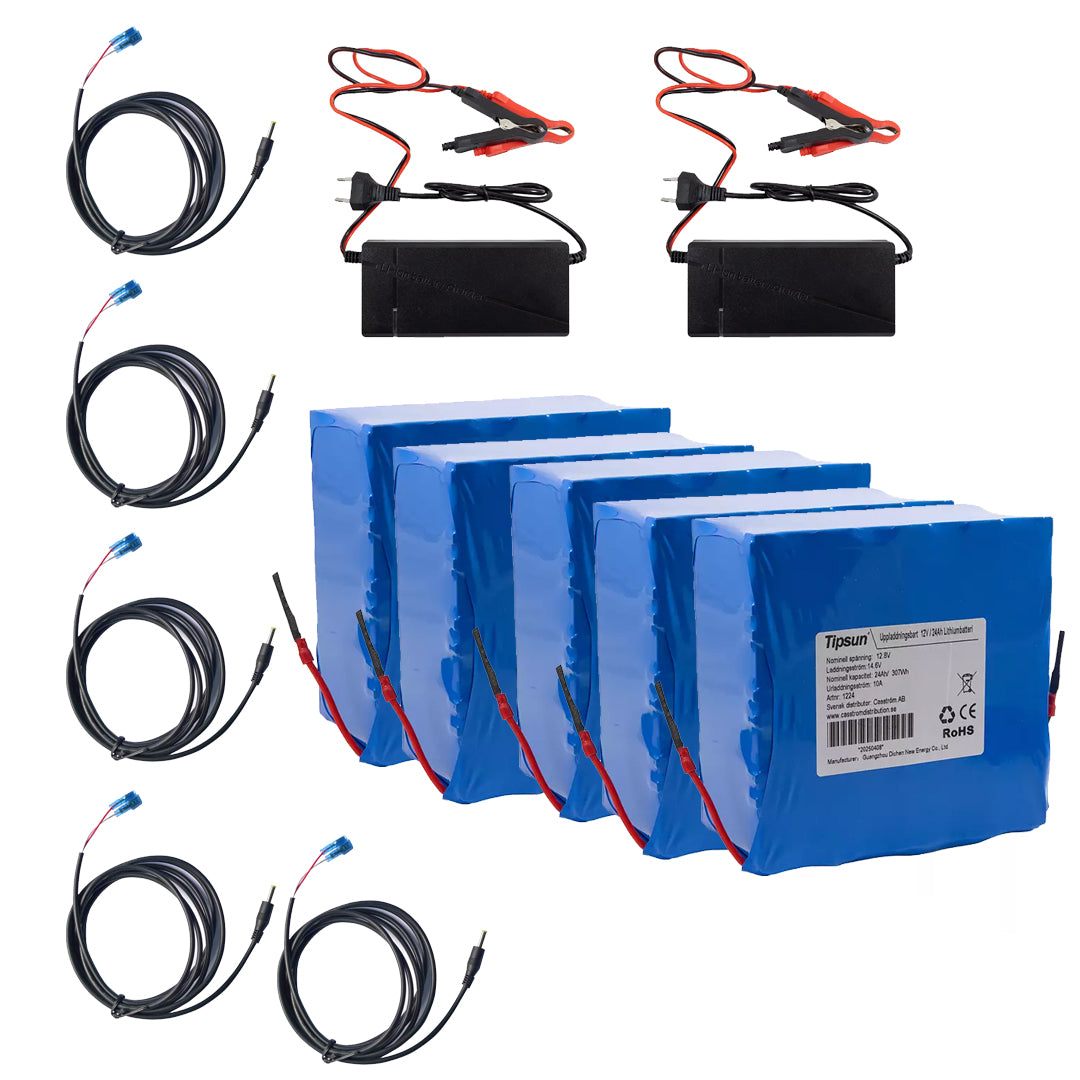 5-pack 12V Lithium Powerpack Till Åtelkamera