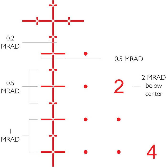 Frontier 30 SF 3-15x50, Riktmedel Mil Pro, 0,1 mrad, Belyst FFP EN STL