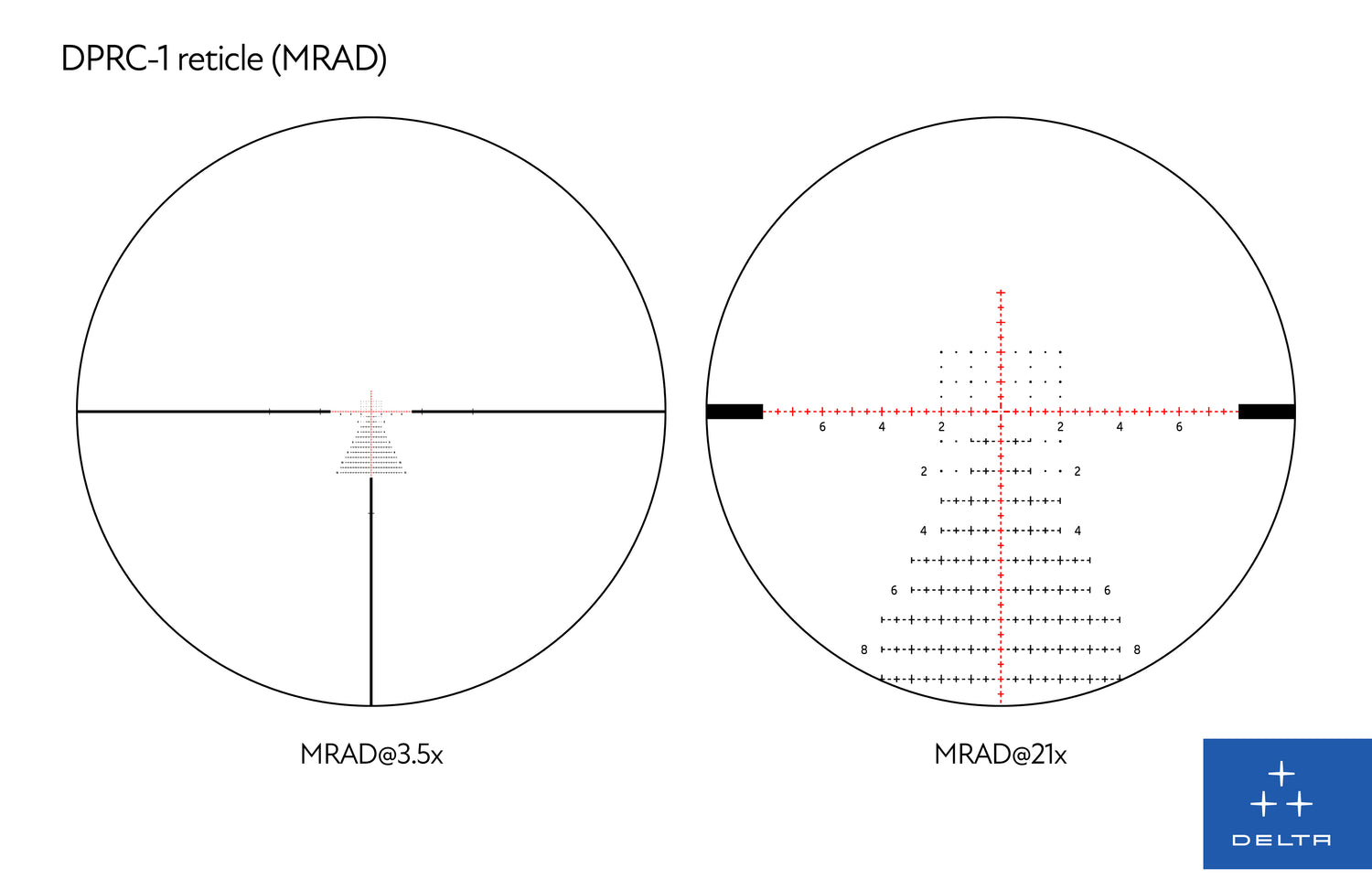 Stryker HD 3,5-21x44 FFP DPRC-1 MIL Belyst Kikarsikte 34 MM