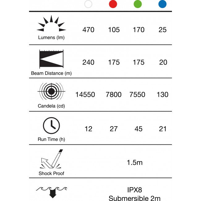 Design laddbar ficklampa Castor PSR51 SVART / ONE SIZE
