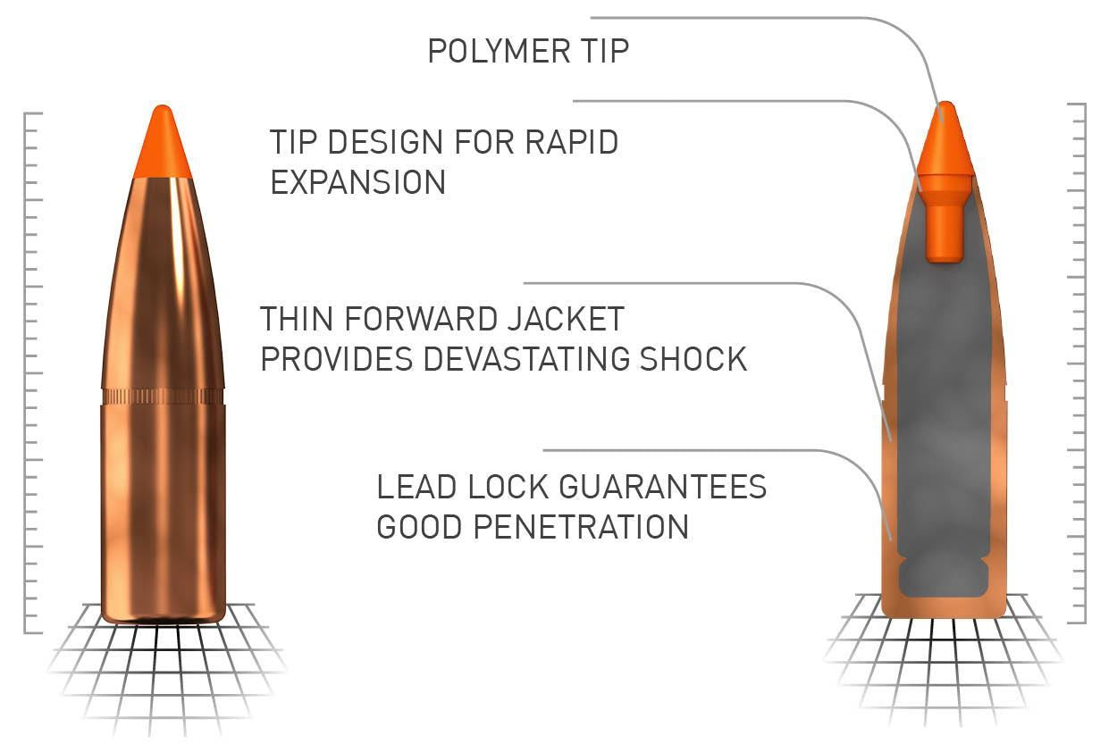 Tipstrike .300 WIN MAG / 170 GR / 11 G