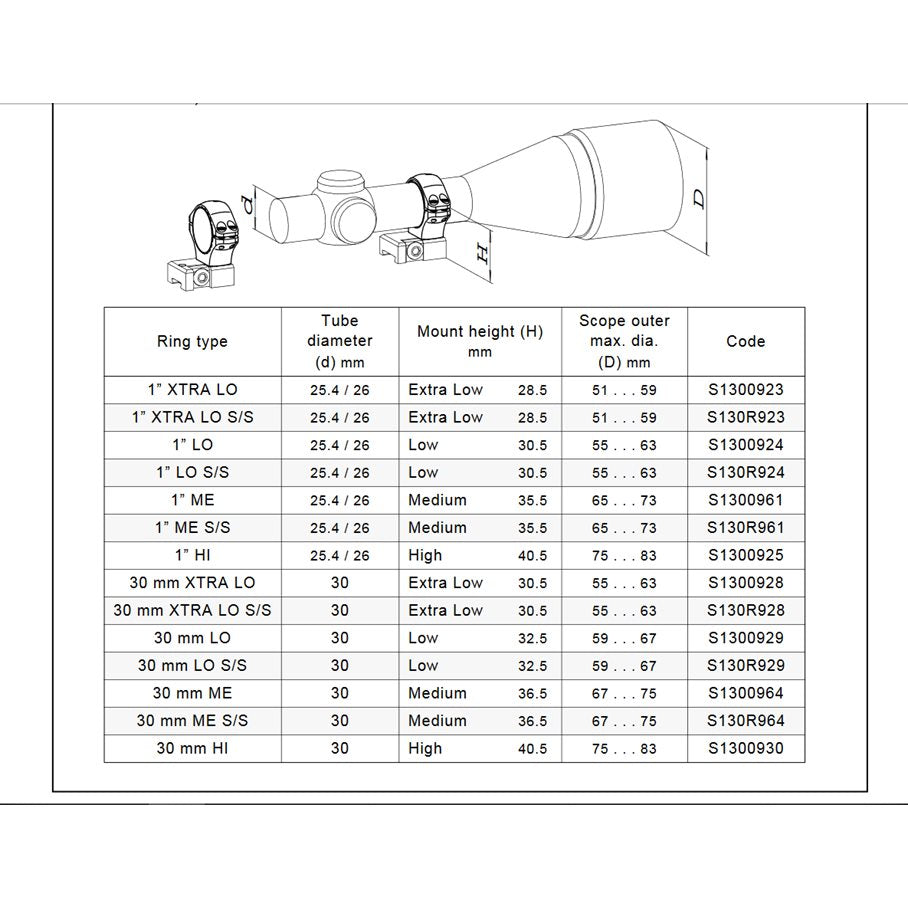 Optilock Ringmounts 30 mm Low EN STL