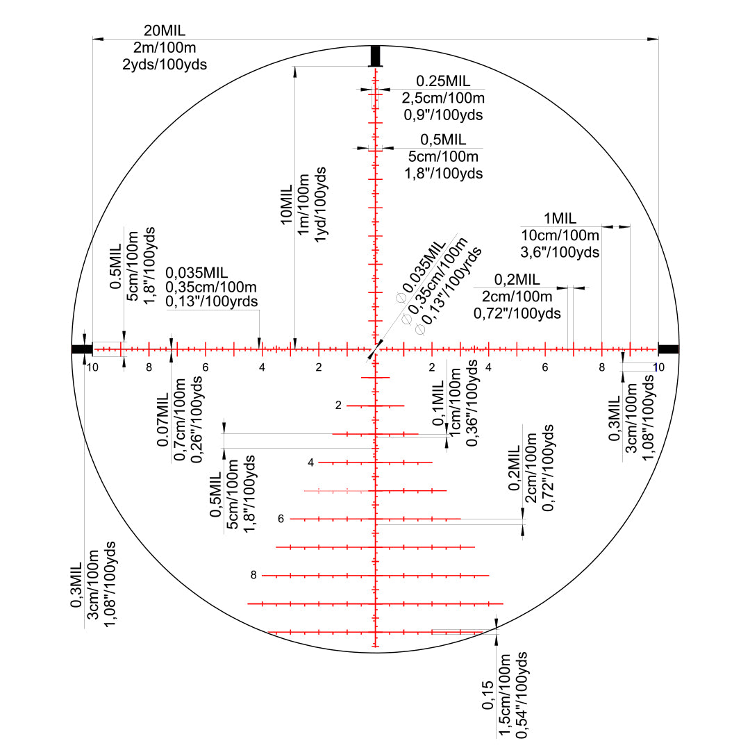 K328i 3,5-28x50 FFP MIL SVART / 36 MM / CCW / SKMR4+ / WIND R