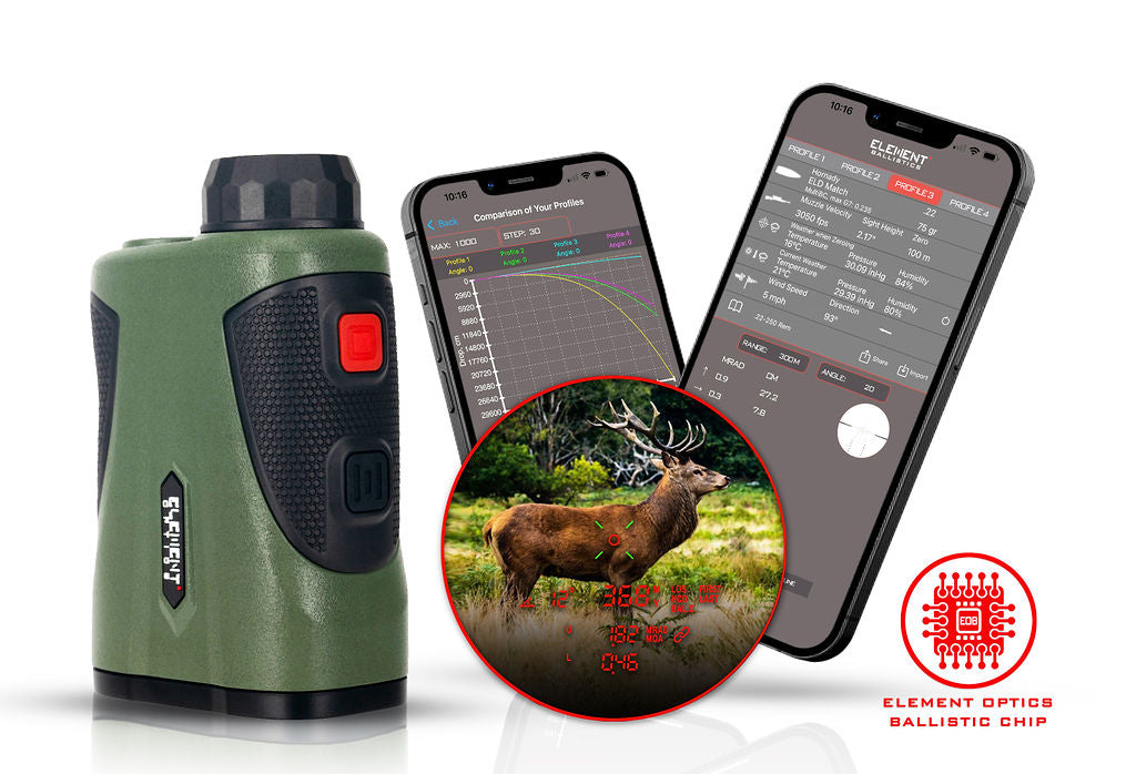 Helix 1500 Laseravståndsmätare Med Ballistiskt Program