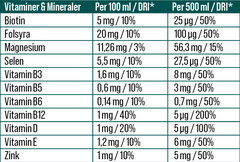 Luleå 12st GRÖN / ONE SIZE