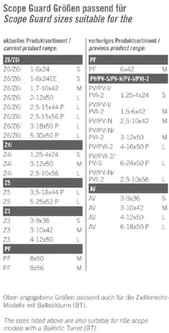 Scope Guard S ( Z8I 0,75-6, 1-8X24)