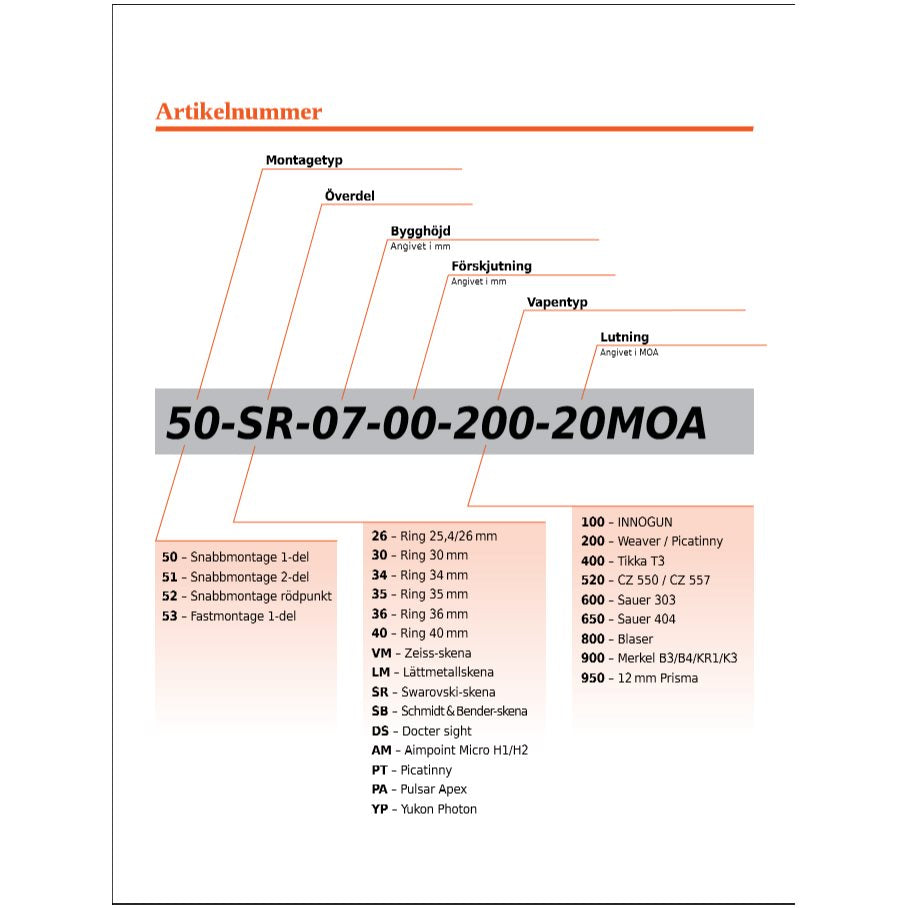 Ringar DIAMETER 30 MM & HÖJD 14 MM