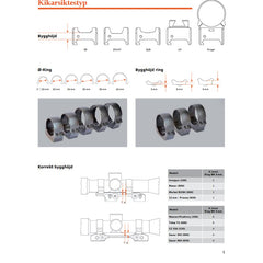 Ringar DIAMETER 30 MM & HÖJD 17 MM