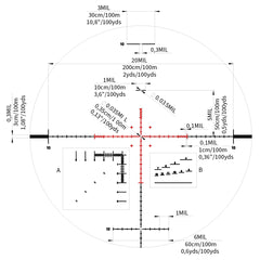 K328i 3,5-28x50 FFP MIL SVART / 36 MM / CCW / MSR2 / WIND R