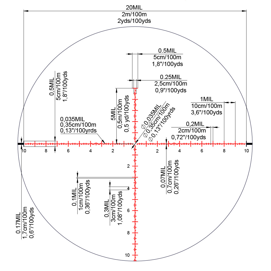 K328i 3,5-28x50 FFP MIL SVART / 36 MM / CCW / SKMR+ / WIND L