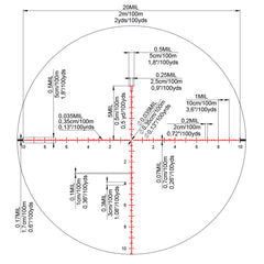 K328i 3,5-28x50 FFP MIL SVART / 36 MM / CCW / SKMR+ / WIND L