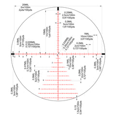 K328i 3,5-28x50 FFP MIL SVART / 36 MM / CCW / SKMR4+ / WIND L