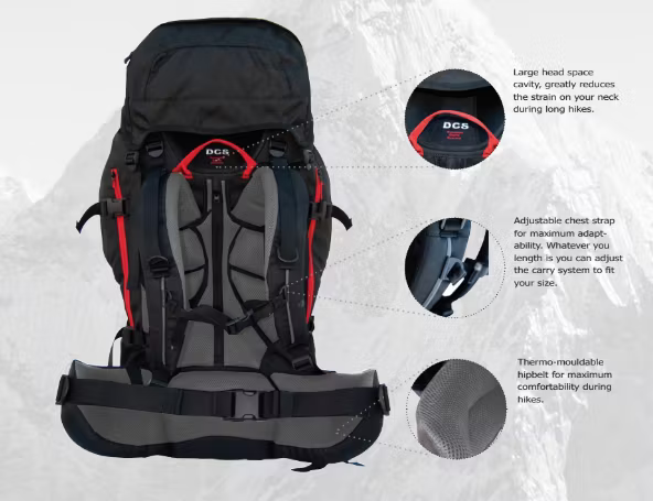 Ryggsäck, Sherpa 50 Lady