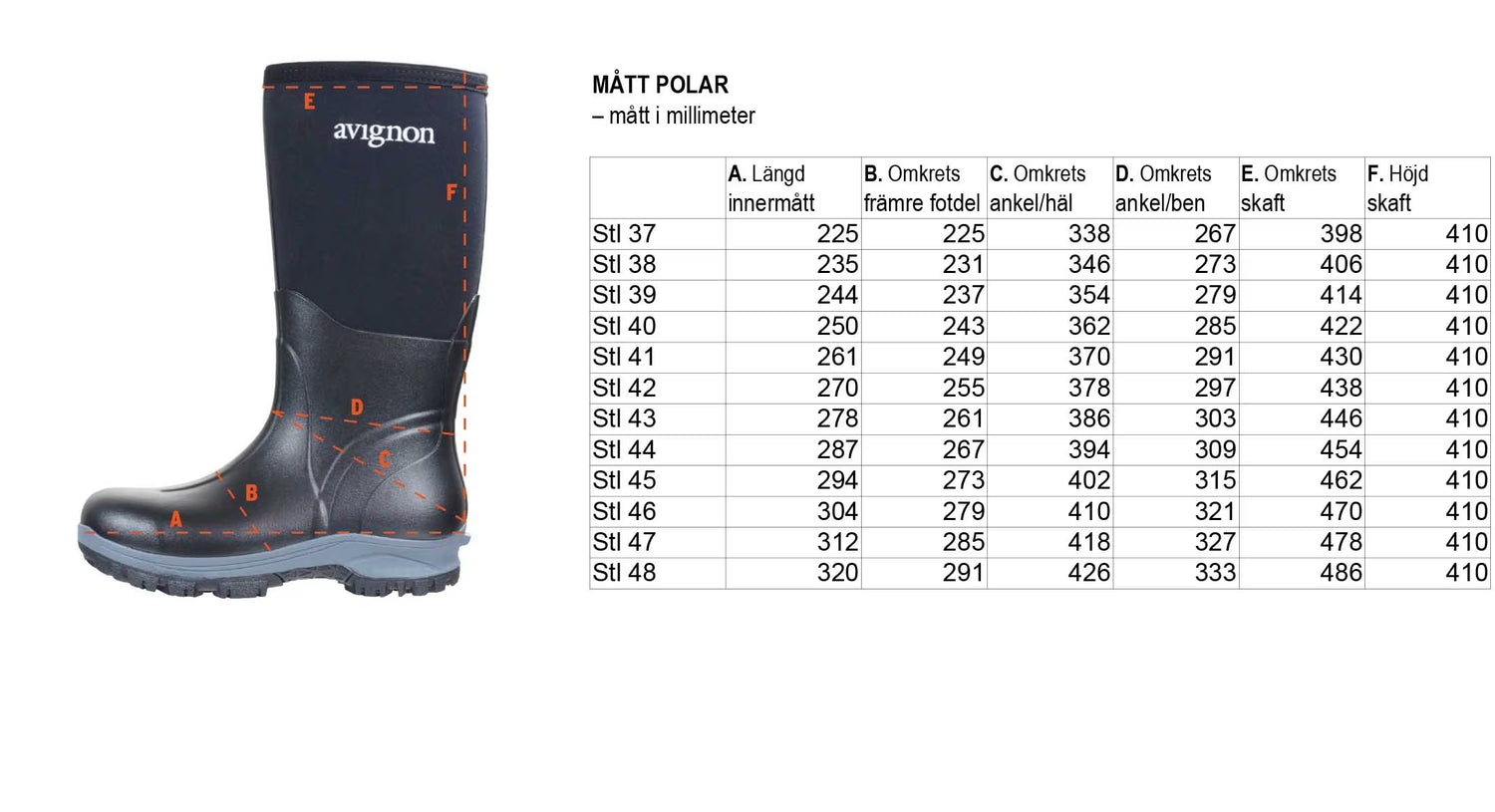 Polar Vinterstövel 8,5 mm neopren